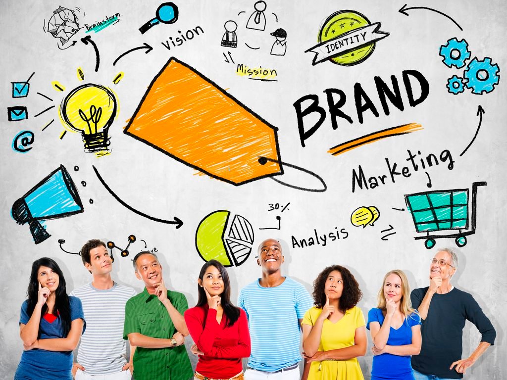 How Build a Brand Identity